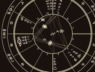 Omar Khayyam True Birth Date Chart