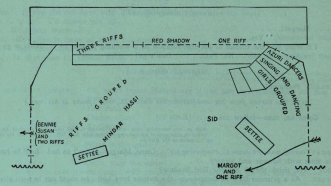 Desert Song Stage Map